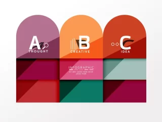 4 Important Elements of Packaging Design