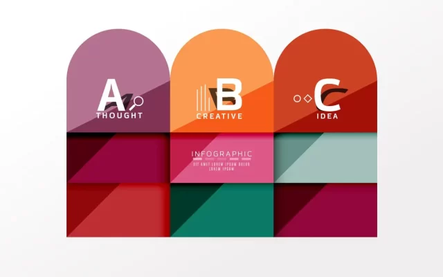 4 Important Elements of Packaging Design