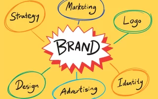 Importance of Branding in 2026