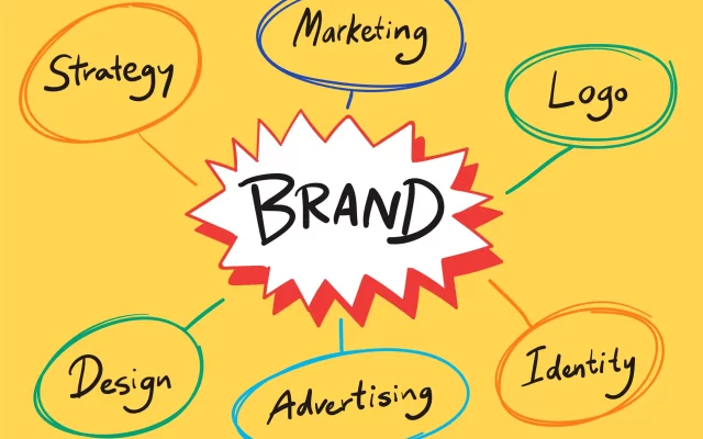 Importance of Branding in 2026