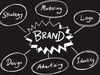 Brand Architecture Explained for Growing Companies