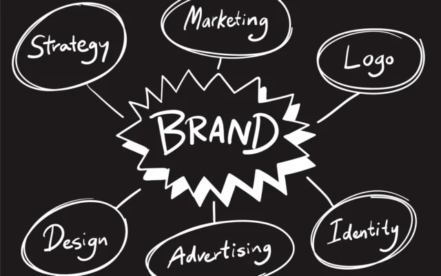 Brand Architecture Explained for Growing Companies